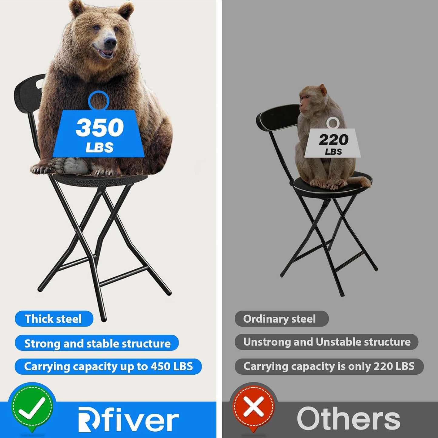 Rfiver Folding Stool with Back, Heavy Duty Foldable Stools for Adults with Handle, Portable Folding Stool Chair (18 inch Set of 1)